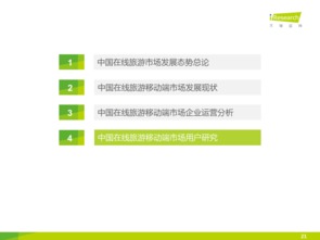 2015年中國(guó)在線旅游移動(dòng)端行業(yè)研究 旅游咨詢服務(wù)的新篇章