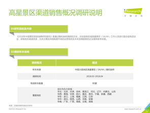 2018年中國(guó)景區(qū)旅游消費(fèi)研究報(bào)告 旅游咨詢服務(wù)的現(xiàn)狀與趨勢(shì)