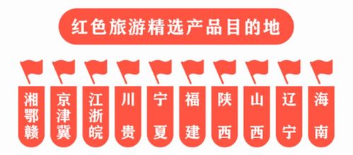 途牛2021年度紅色旅游消費(fèi)報(bào)告 客群年輕化與精品定制服務(wù)引領(lǐng)新趨勢(shì)